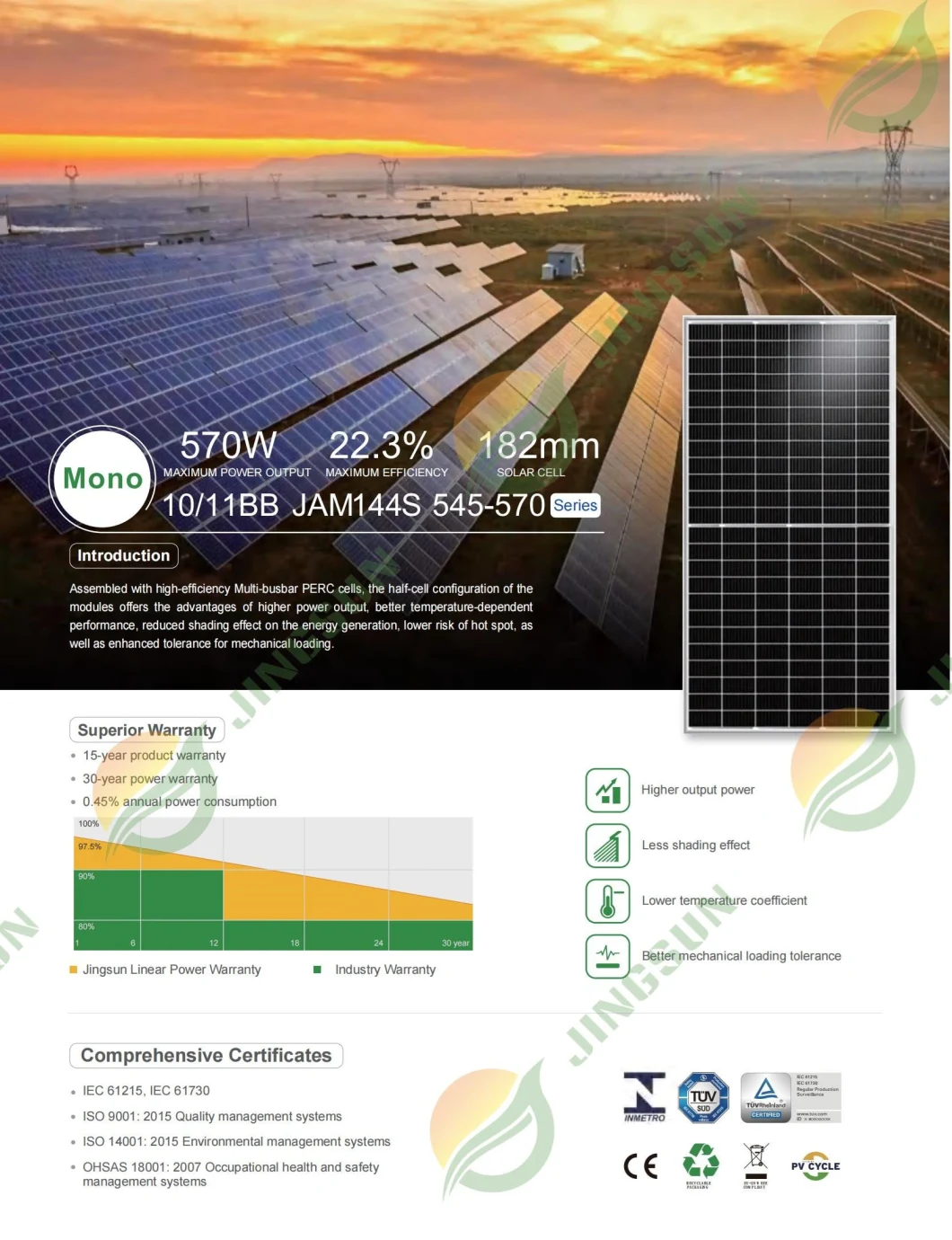 Longi Solar Panel Mono Half Cell 525W 530W 535W 540W 545W PV Module for Home Solar Power System