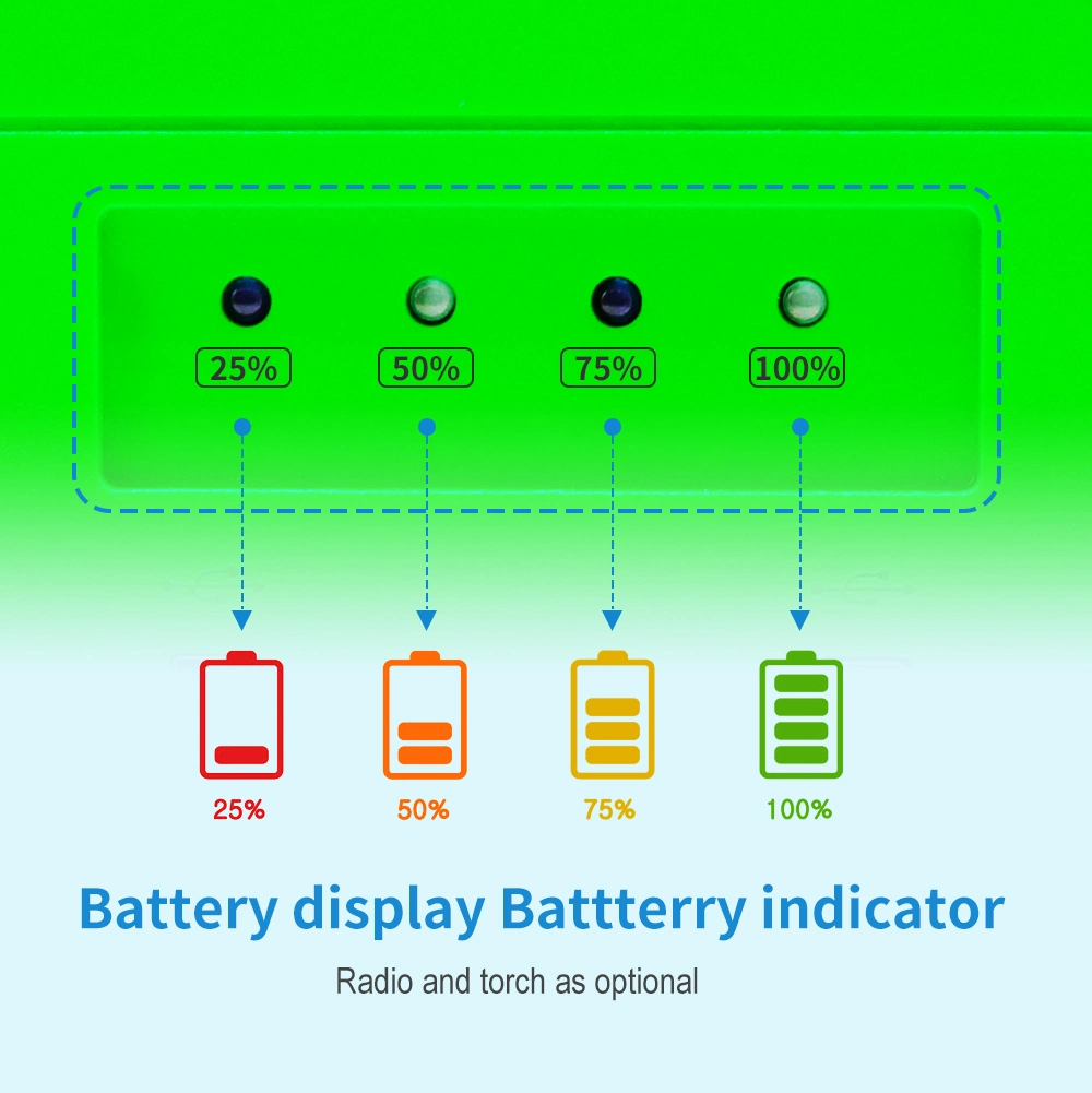 Portable Solar Power Mini Home Panel Kit for Home Lighting and Phone Charging