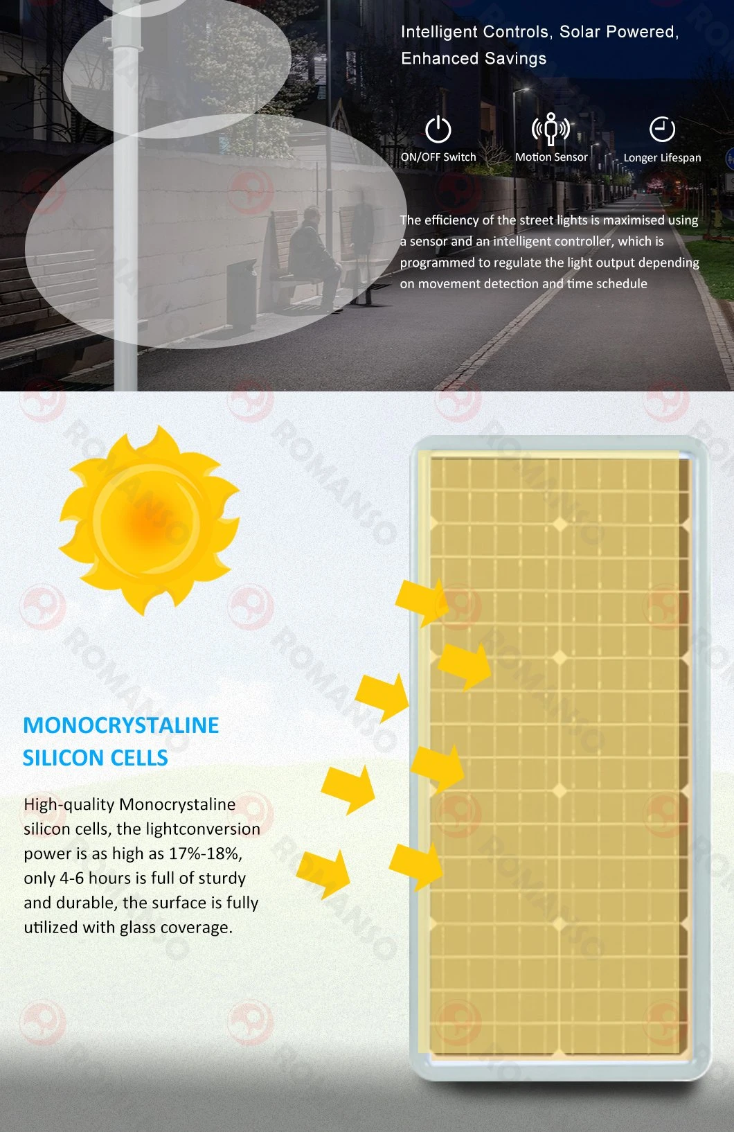 Solar Controller Panel Solar Lighting Waterproof