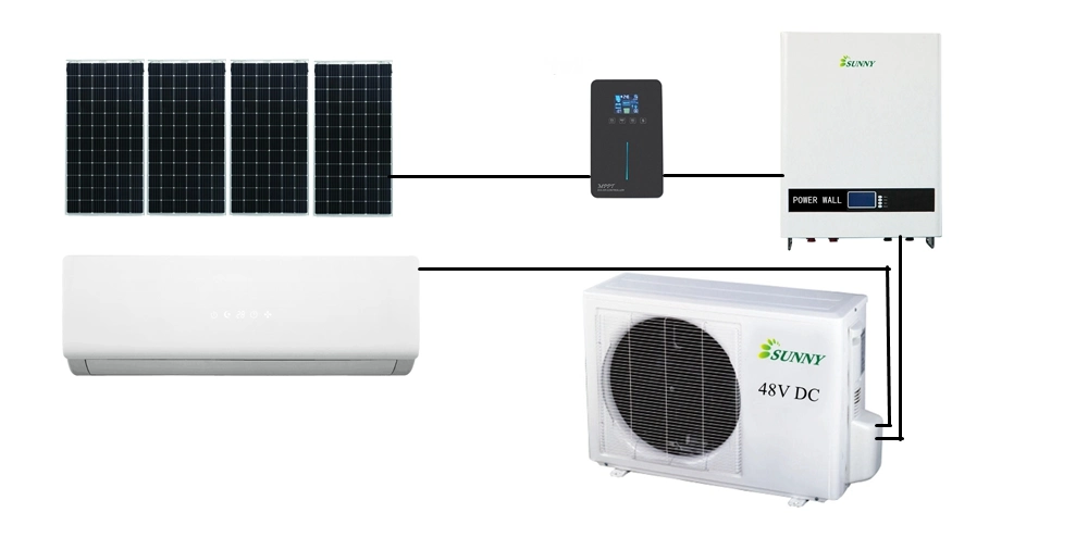 9000BTU 12000BTU 18000BTU 24000BTU Cool Only Mini Split Wall Mounted Solar Air Conditioner