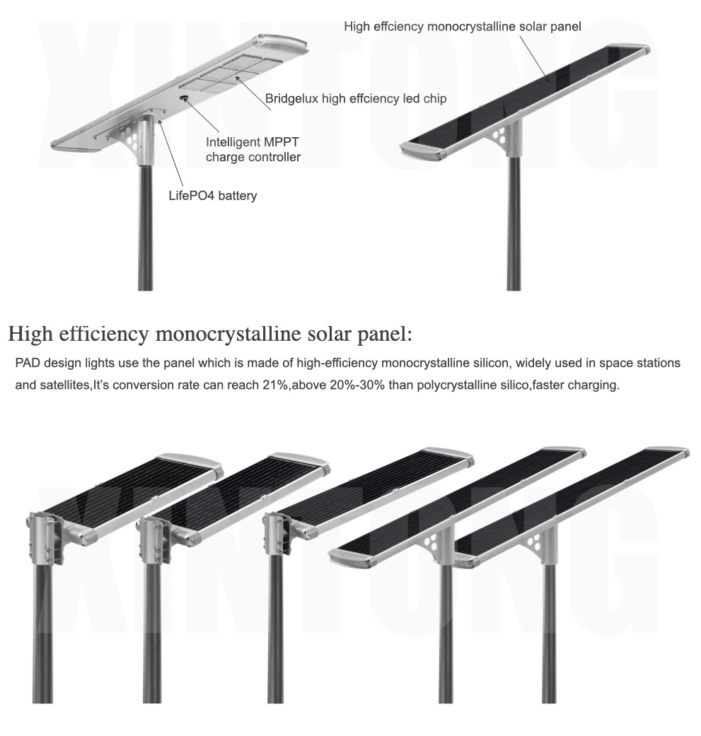 All in Two ISO Certificated Hot-Sale Outdoor Solar LED Street Garden Road Home Light